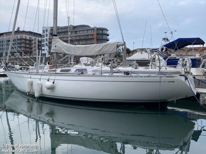 myrtle (Sailing vessel) - IMO , MMSI 235010776, Call Sign MPCP9 under the flag of United Kingdom (UK)