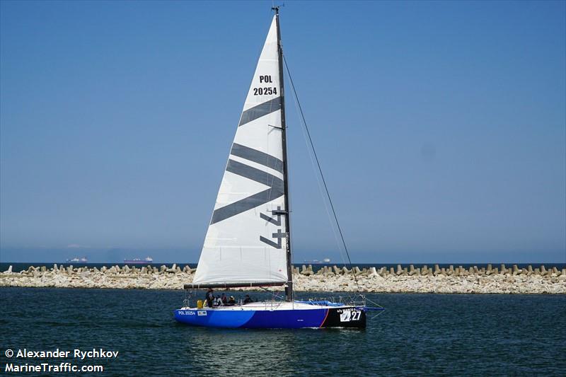 sy marco polo (Sailing vessel) - IMO , MMSI 261094060, Call Sign SPG4900 under the flag of Poland