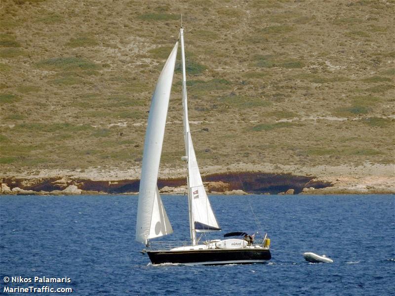 resolution (Sailing vessel) - IMO , MMSI 235036545 under the flag of United Kingdom (UK)