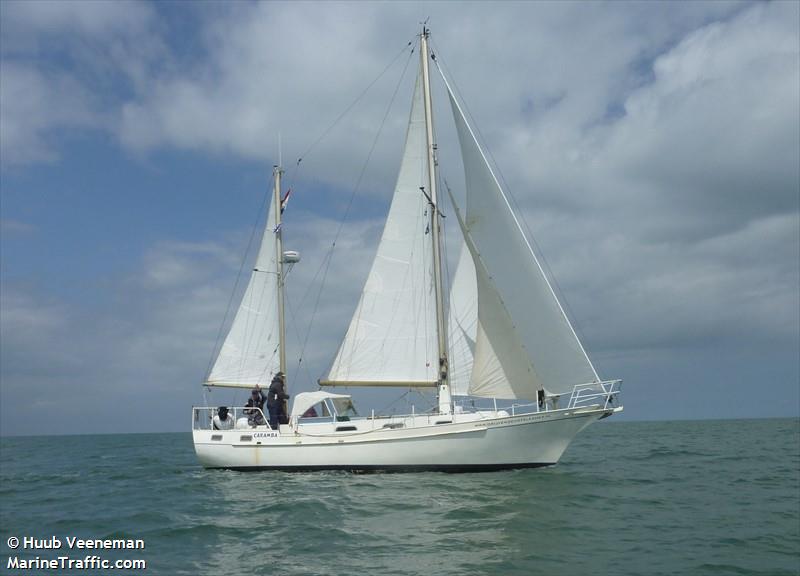 vivre (Sailing vessel) - IMO , MMSI 244770052, Call Sign PC8984 under the flag of Netherlands