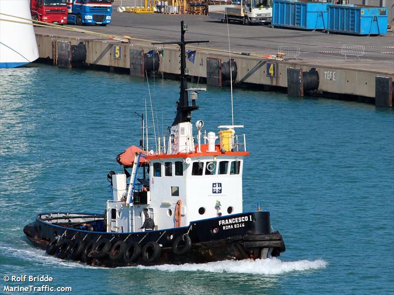 nuovo san francesco1 (Fishing vessel) - IMO , MMSI 247141720, Call Sign IFJL under the flag of Italy