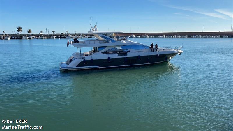 invictus (Pleasure craft) - IMO , MMSI 215291000 under the flag of Malta