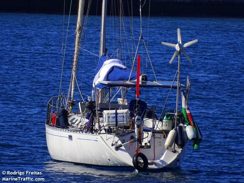 alexa (Sailing vessel) - IMO , MMSI 232003942, Call Sign ZNNJ5 under the flag of United Kingdom (UK)