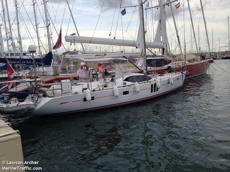 global one (Sailing vessel) - IMO , MMSI 248000327, Call Sign 9HB3700 under the flag of Malta