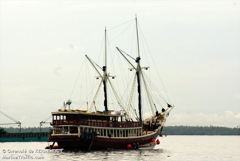 teluk jkt 212 (Tug) - IMO , MMSI 525100915, Call Sign YDC4108 under the flag of Indonesia