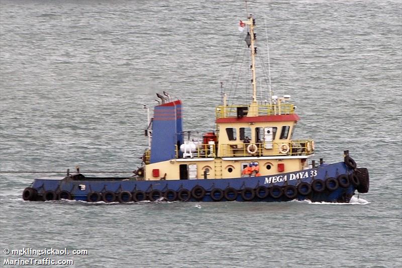 mega daya 33 (Tug) - IMO , MMSI 525100952, Call Sign YDA3966 under the flag of Indonesia