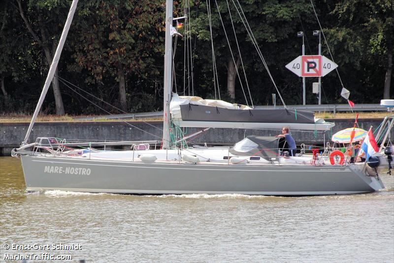 mare nostro (Sailing vessel) - IMO , MMSI 244060871, Call Sign PC7677 under the flag of Netherlands