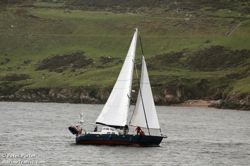 lady maud (Sailing vessel) - IMO , MMSI 261027080, Call Sign SPG4021 under the flag of Poland