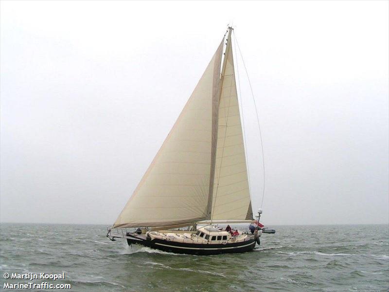 aegir (Sailing vessel) - IMO , MMSI 244810981, Call Sign PF2422 under the flag of Netherlands