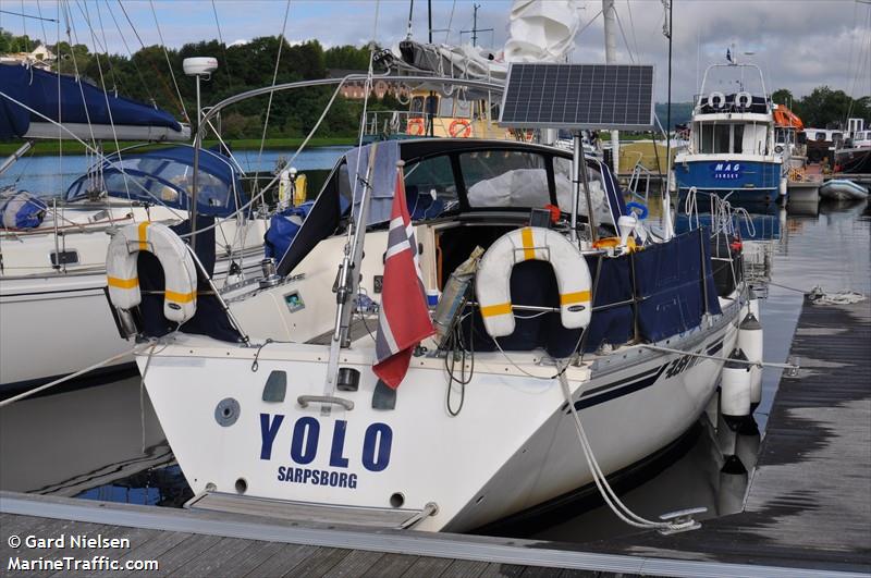 yolo (Pleasure craft) - IMO , MMSI 257856730, Call Sign LD3931 under the flag of Norway