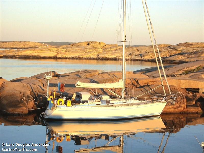 panuba (Sailing vessel) - IMO , MMSI 265701430, Call Sign 8SY8779 under the flag of Sweden