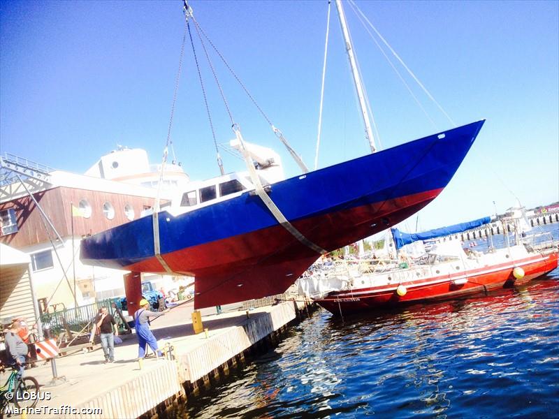 lobo (Sailing vessel) - IMO , MMSI 261036170, Call Sign SPG4474 under the flag of Poland