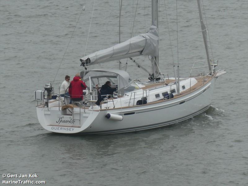 spaarkle (Sailing vessel) - IMO , MMSI 232022522, Call Sign MFKL7 under the flag of United Kingdom (UK)