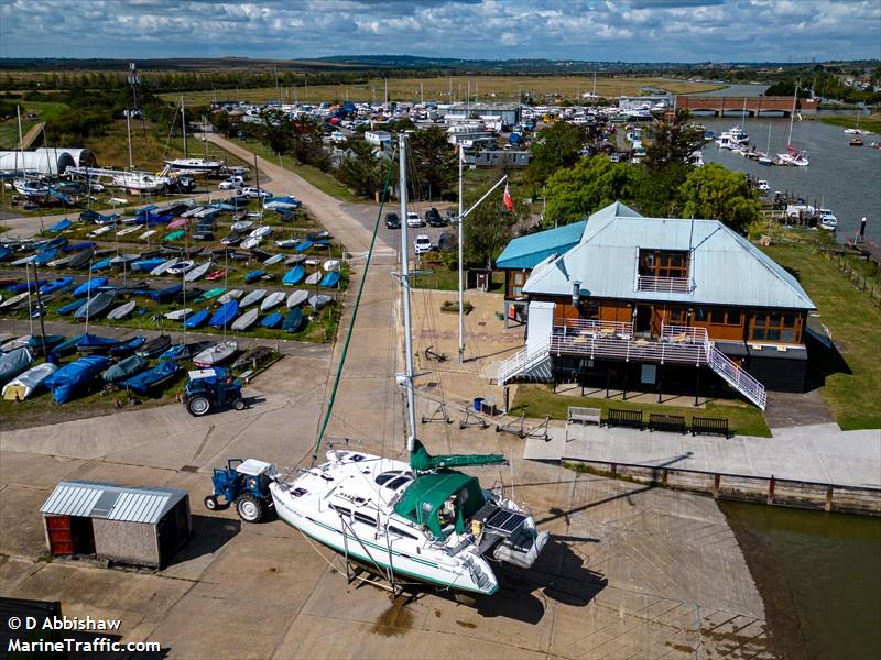 ocean magic (Sailing vessel) - IMO , MMSI 235115914, Call Sign 2JHH4 under the flag of United Kingdom (UK)