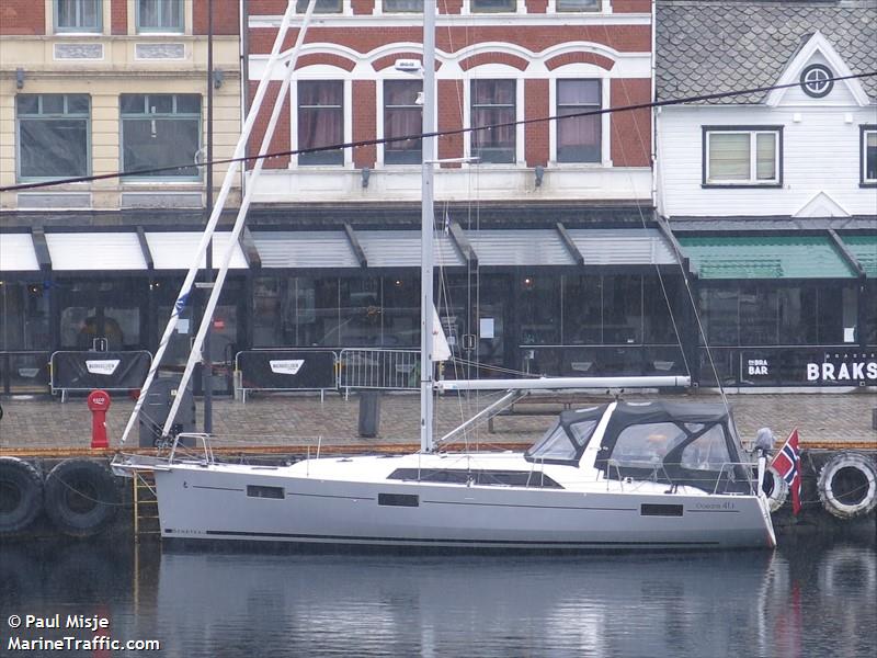 fryd (Sailing vessel) - IMO , MMSI 257053380, Call Sign LH2844 under the flag of Norway