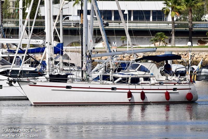 nostra (Sailing vessel) - IMO , MMSI 265794110, Call Sign SF 4163 under the flag of Sweden