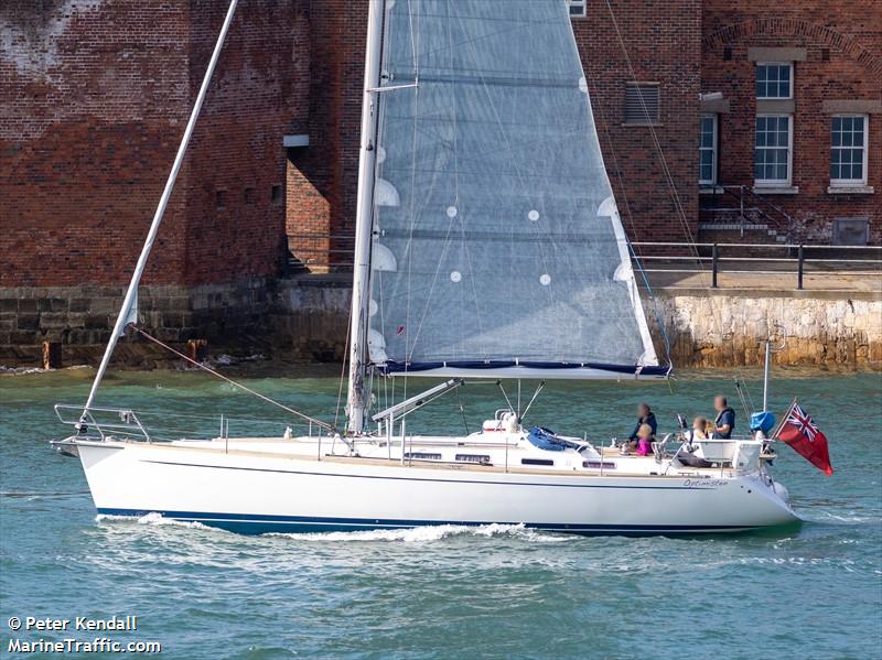 optimisten (Sailing vessel) - IMO , MMSI 232022415, Call Sign MFJI7 under the flag of United Kingdom (UK)