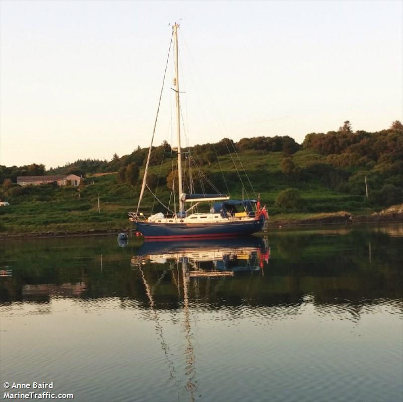 guillemette (Sailing vessel) - IMO , MMSI 235106037, Call Sign 2HRM2 under the flag of United Kingdom (UK)