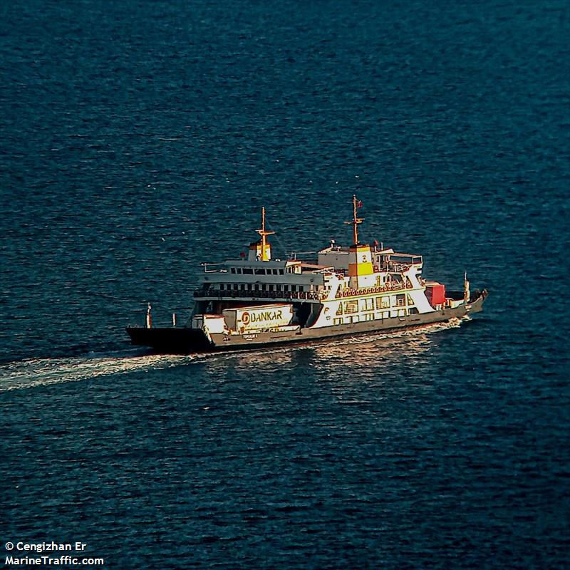 topcular-i (Passenger ship) - IMO , MMSI 271002494, Call Sign TC4344 under the flag of Turkey