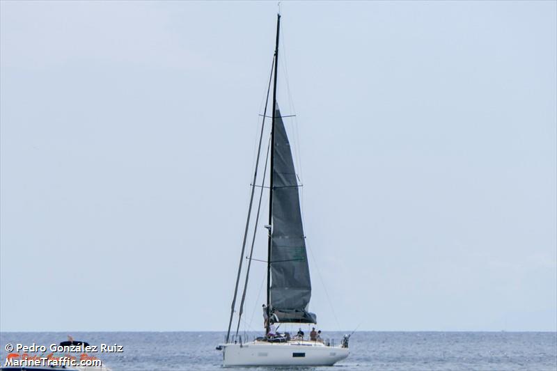 aviador (Sailing vessel) - IMO , MMSI 225992498 under the flag of Spain