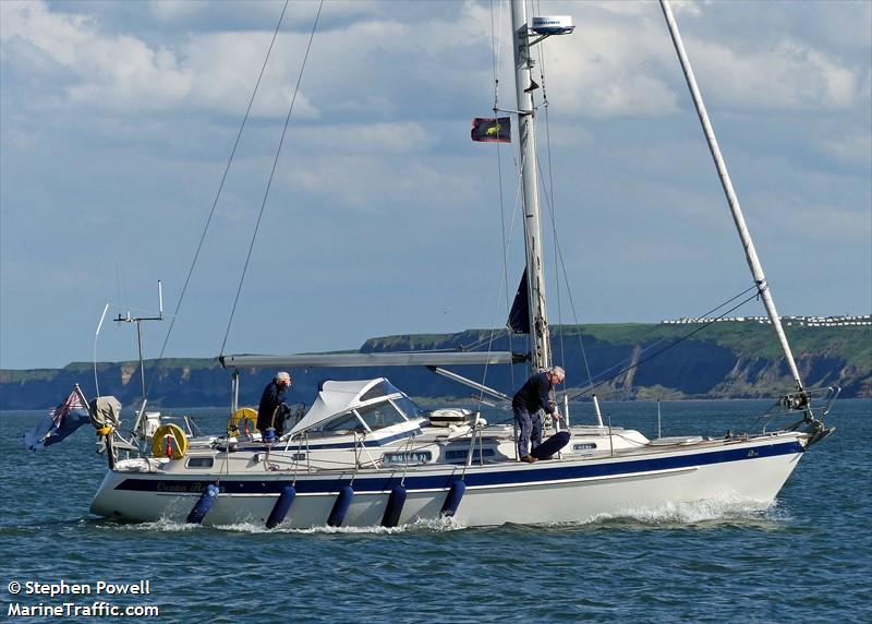 ocean reiver (Sailing vessel) - IMO , MMSI 232003436, Call Sign MYMN4 under the flag of United Kingdom (UK)