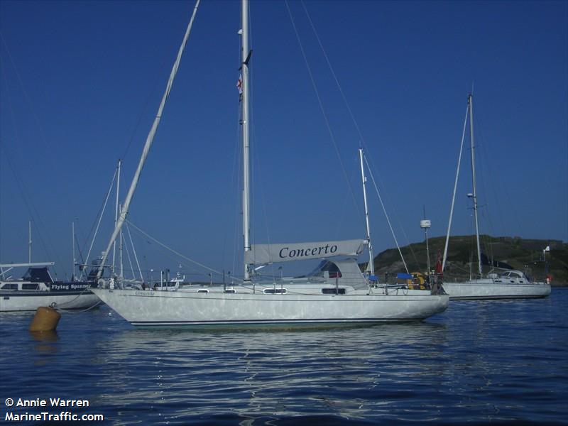 concerto (Sailing vessel) - IMO , MMSI 235076795, Call Sign MNEU8 under the flag of United Kingdom (UK)