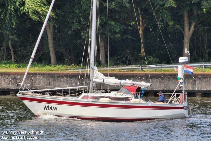 main (Sailing vessel) - IMO , MMSI 244790076, Call Sign PE7942 under the flag of Netherlands