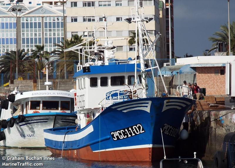 virgen de abona (Other type) - IMO , MMSI 224089770 under the flag of Spain