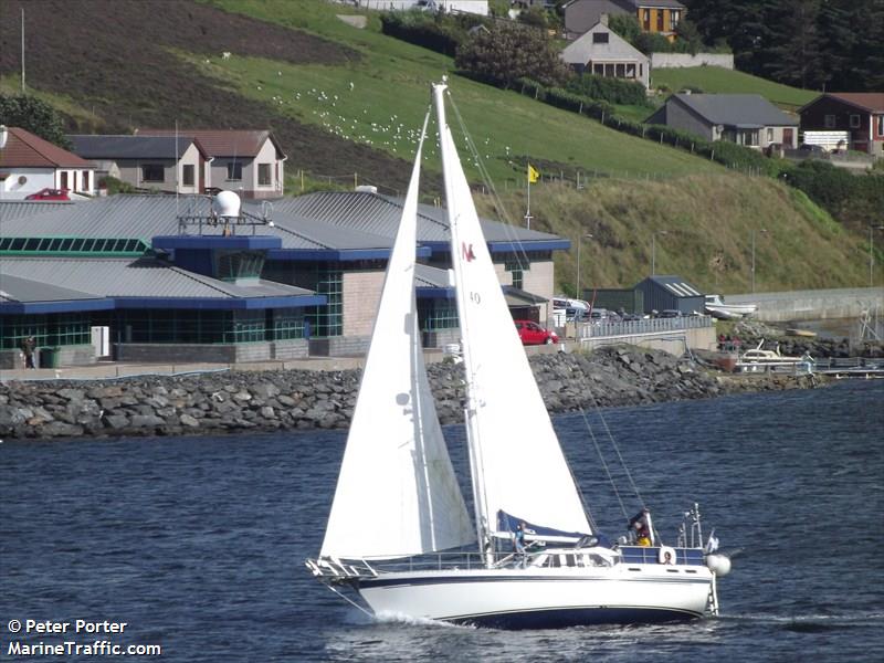 tringa (Sailing vessel) - IMO , MMSI 235059381, Call Sign MXFP2 under the flag of United Kingdom (UK)