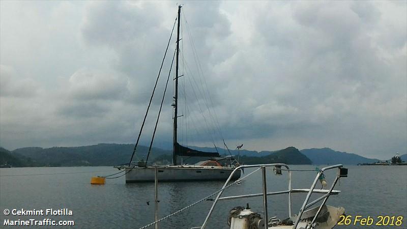 unwind (Sailing vessel) - IMO , MMSI 244660211, Call Sign PB4545 under the flag of Netherlands