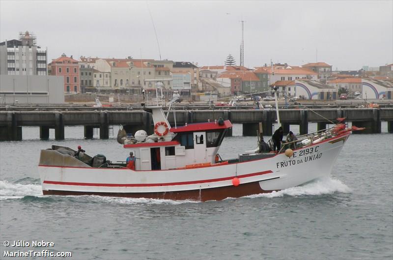 fruto da uniao (Unknown) - IMO , MMSI 263402650, Call Sign CUHI 7 under the flag of Portugal