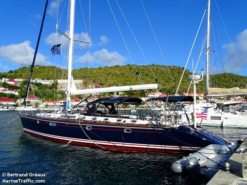 simple pleasure (Sailing vessel) - IMO , MMSI 316011335, Call Sign CFN4839 under the flag of Canada