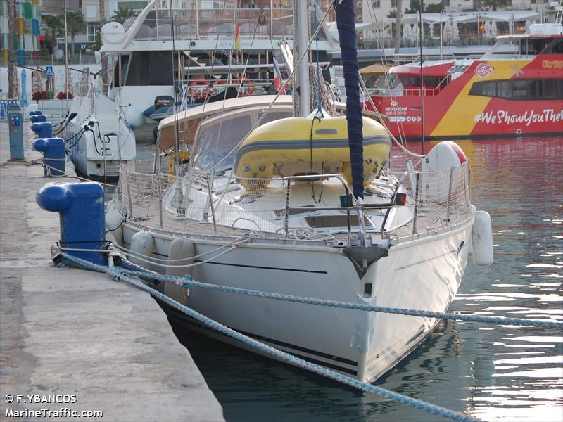 maloan (Unknown) - IMO , MMSI 227022240 under the flag of France