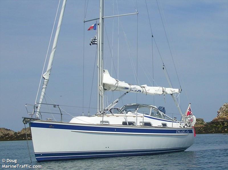 stargazer of poole (Sailing vessel) - IMO , MMSI 235075976, Call Sign 2CUY5 under the flag of United Kingdom (UK)