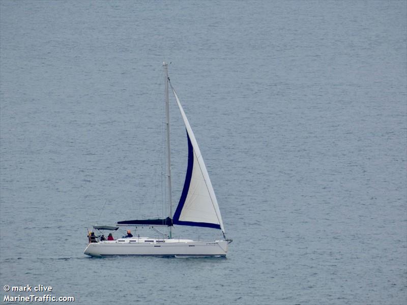 alborany (Sailing vessel) - IMO , MMSI 224279450 under the flag of Spain