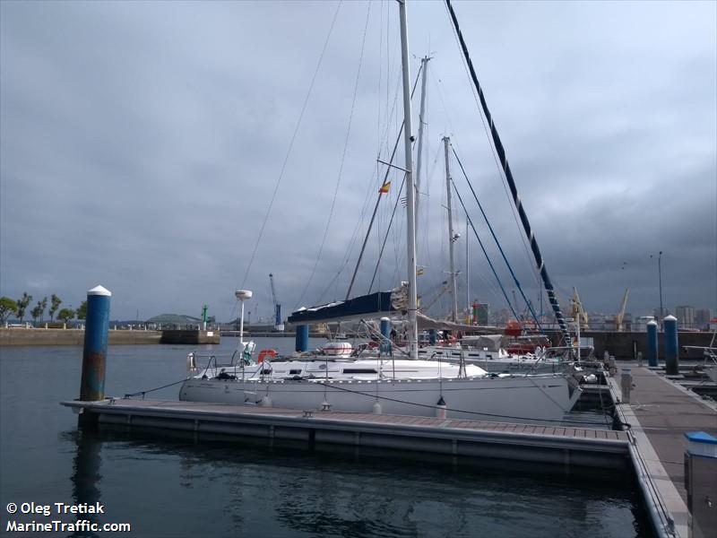 loran voyager (Pleasure craft) - IMO , MMSI 250002222 under the flag of Ireland