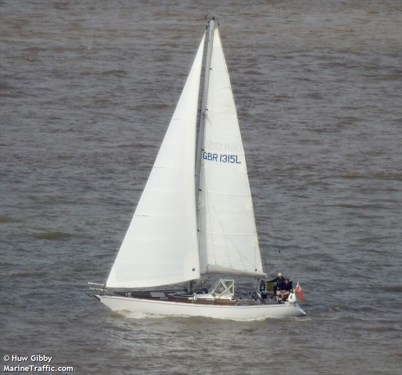 whispering wind (Sailing vessel) - IMO , MMSI 235072101, Call Sign 2CEP3 under the flag of United Kingdom (UK)