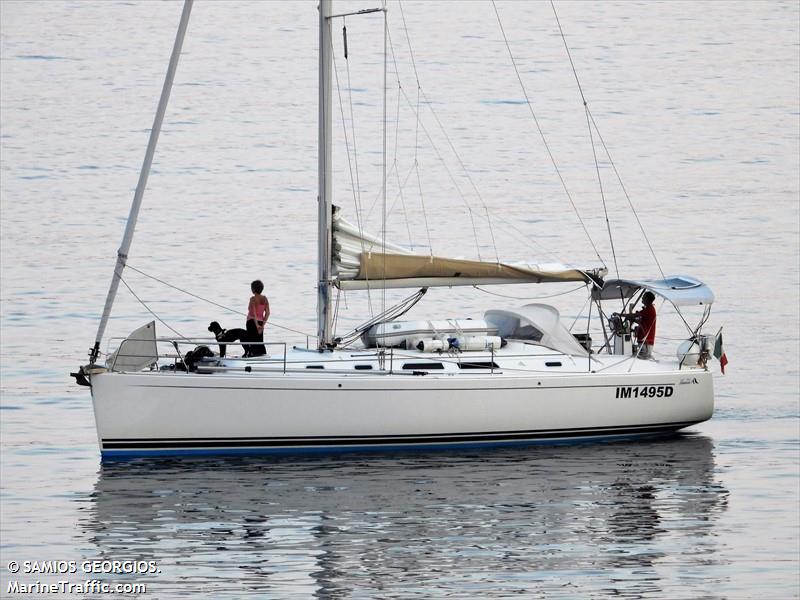 stria (Sailing vessel) - IMO , MMSI 247049890 under the flag of Italy