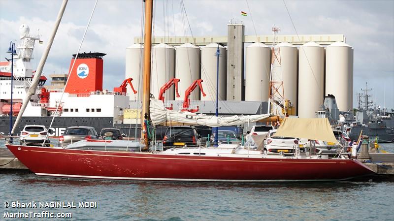 pacha (Sailing vessel) - IMO , MMSI 503080860 under the flag of Australia