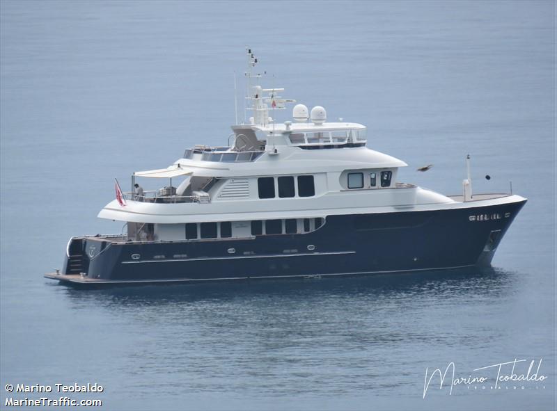 smiling t (Pleasure craft) - IMO , MMSI 256990000 under the flag of Malta