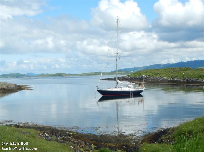 seol-mara (Sailing vessel) - IMO , MMSI 232004754 under the flag of United Kingdom (UK)