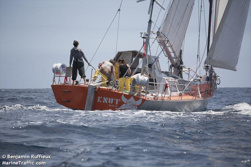 knut (Pleasure craft) - IMO , MMSI 269763000, Call Sign CHM7437 under the flag of Switzerland