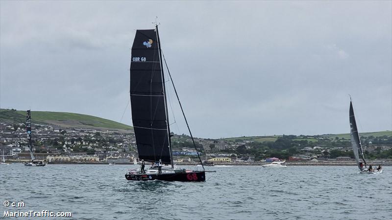 peregrine (-) - IMO , MMSI 232011637 under the flag of United Kingdom (UK)