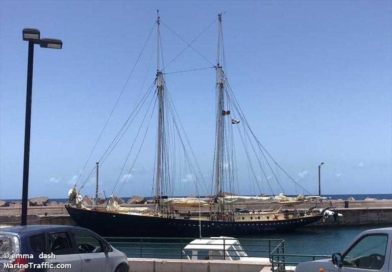 sv ruth (Sailing vessel) - IMO , MMSI 314246010 under the flag of Barbados