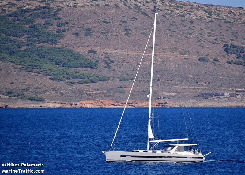 bel mondo (Sailing vessel) - IMO , MMSI 325992000, Call Sign J7AI3 under the flag of Dominica