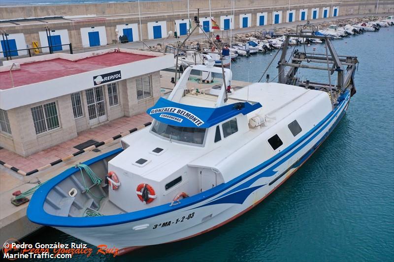 gonzalez belmonte (Fishing vessel) - IMO , MMSI 224082480, Call Sign EA 6520 under the flag of Spain