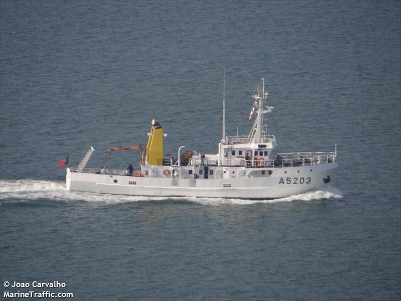 nrp andromeda (Dredging or UW ops) - IMO , MMSI 263139000, Call Sign CTHK under the flag of Portugal