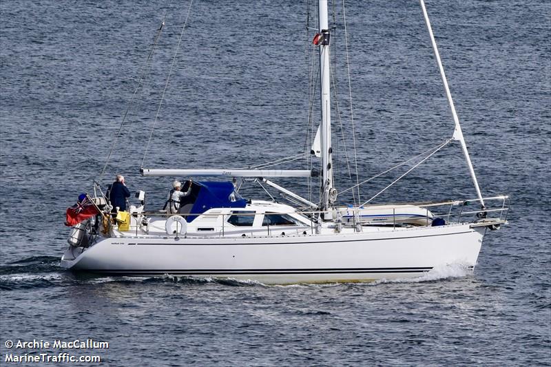 syrinx (Sailing vessel) - IMO , MMSI 235040335, Call Sign MQAZ7 under the flag of United Kingdom (UK)