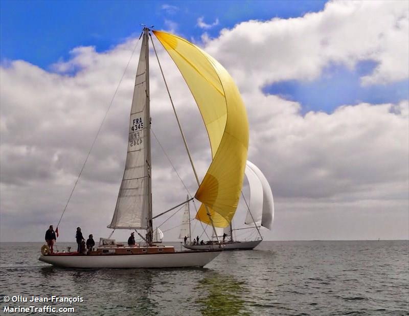 bilou belle (Sailing vessel) - IMO , MMSI 227659410 under the flag of France