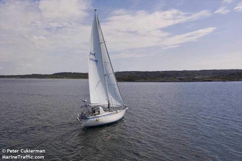 childrens pride (Sailing vessel) - IMO , MMSI 265541630, Call Sign 7SY2861 under the flag of Sweden